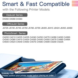 InkID 74XL 75XL Compatible for HP 74 75 Combo Pack Ink Cartridge Work for DeskJet D4260 D4360 D4280 C4280 C4300 C4400 OfficeJet J5788 J6480 J5725 Printer (1 Black 1 Color)