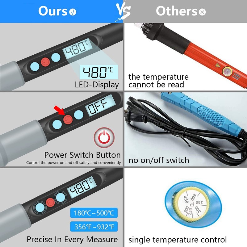 Solder Iron Kit,HANDSKIT Soldeirng Iron Kit Temperature Adjustable Electronic Welding