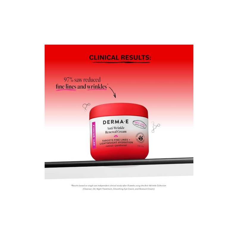 DERMA-E VIOPY derma e Anti-Wrinkle Vitamin A Retinyl Palmitate Creme