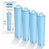 Wessper Water Filter Replacement for Coffee Machines Jura Blue Pack