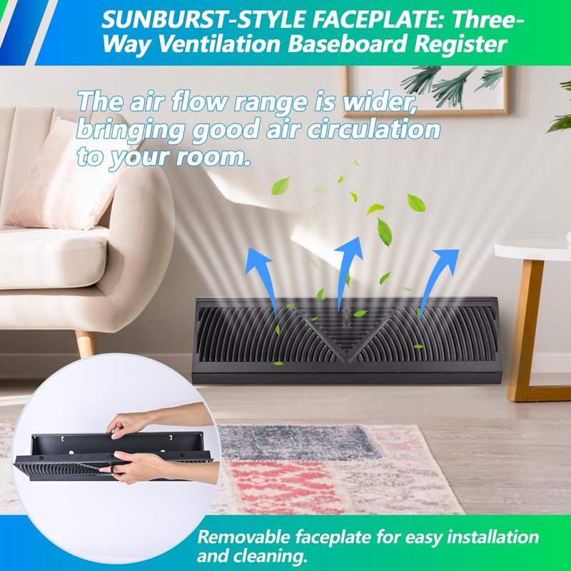 Flowild 4 Pack 15 Inch Baseboard Register (Duct Opening Size)