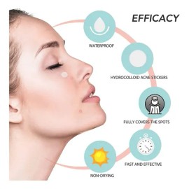 72 Parches Invisibles Cubre Acne Espinillas Granos Facial F