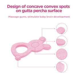 Baby Teething Toys BPA-Free Cute Silicone Bunny Teethers-Easy to Hold Soft and Comfortable Help take The Stress Out of Teething,Perfect for Newborn Girls and Boys (Pink)