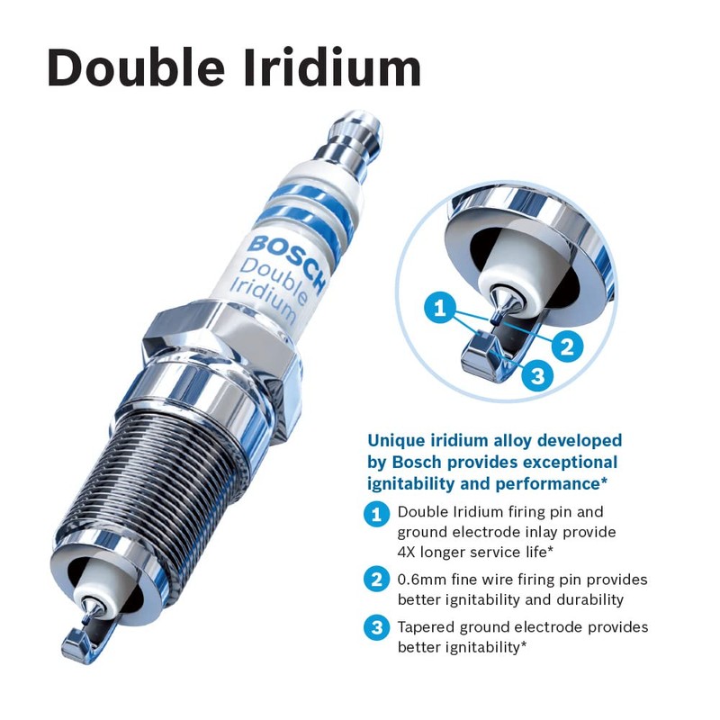 Bosch 0242236594 / HR7DII33V Bujia Iridium