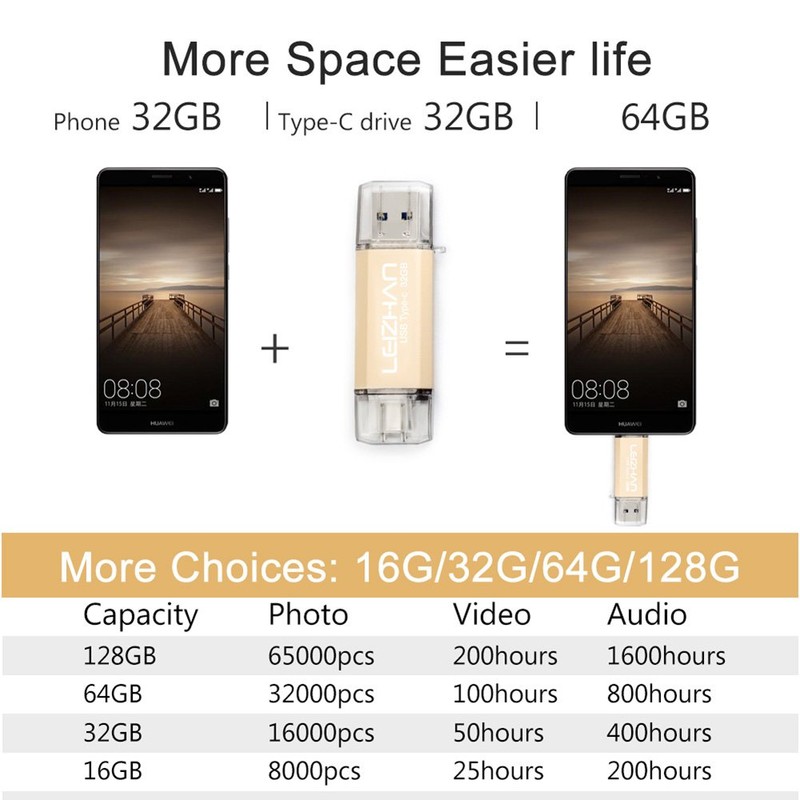 LEIZHAN USB Stick 32GB Type C Memory Stick OTG Speicherstick