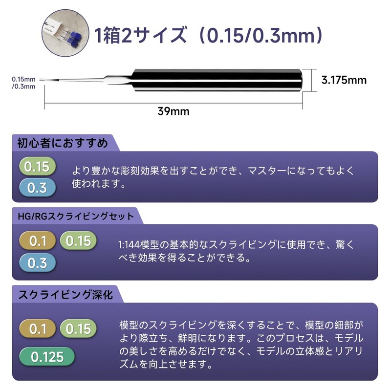 stedi Model Scriber Blades,Tungsten steel Blades,0.15+0.3mm Size,for Modeling Hobby,RG Scale