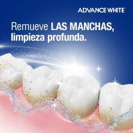 Acción Blanqueadora Que Remueve Las Manchas