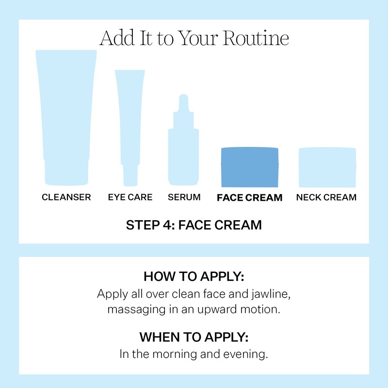 STRIVECTIN Contour Restore™ Firming and Shaping Face Cream