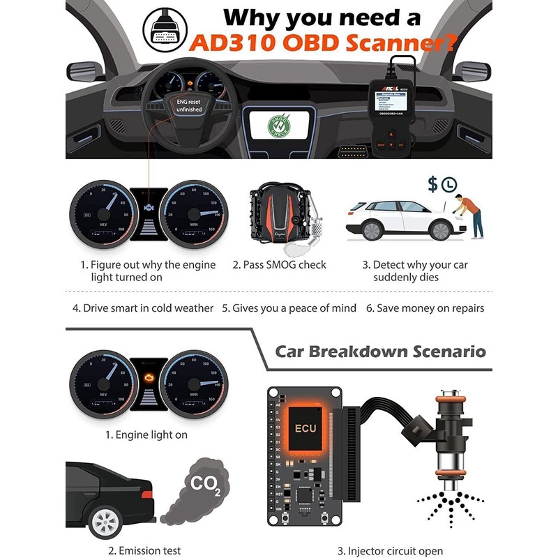 Ancel AD310 Car OBD2 Scanner Code Reader Check Engine Auto