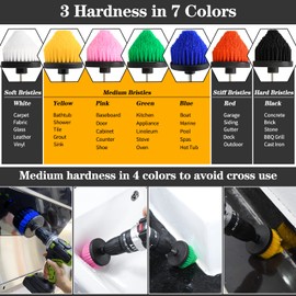 Drill Brush Attachment Set, 5pcs 1/4in Power Scrubber Brush with 1pcs Extend Long Attachment, Drill Scrub Brush for Cleaning Showers, Tubs, Bathroom, Tile, Grout, Carpet (5 brushes)