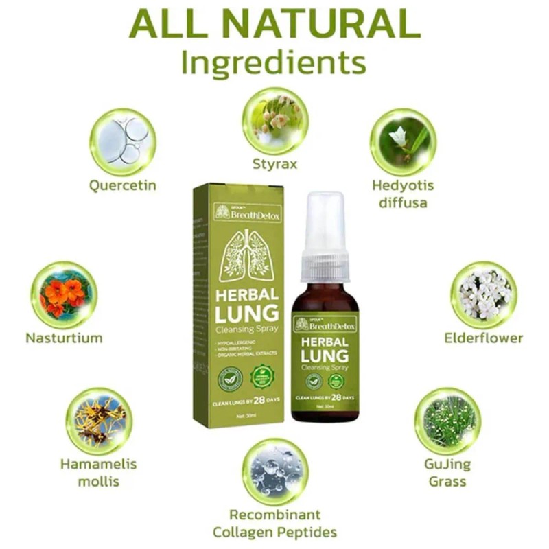 Herbal Lung Spray Limpieza Pulmonar Natural 2 Piezas