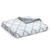 YnM Fuzzy Duvet Cover for Weighted Blankets (Lattice Scroll 48''x72'')