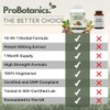 Lymphatic Drainage Support Supplement | Advanced Lymphatic Detox Aid &