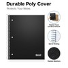 Dunwell Graph Paper Notebook 8.5 x 11, Plastic Cover, 80
