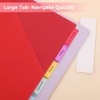 SKYDUE Plastic Binder Dividers with Two Pocket (Red, 1pack)