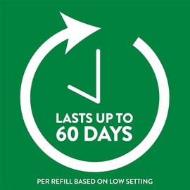 Airwick Plug In Scented Oil, Sweet Lavender Scent, Infused with natural essential oils, 5 Refills/Recharges Total:100ml Each/20 ml