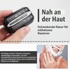 Pack of 2 Replacement Shaving Heads Compatible with Series 3,