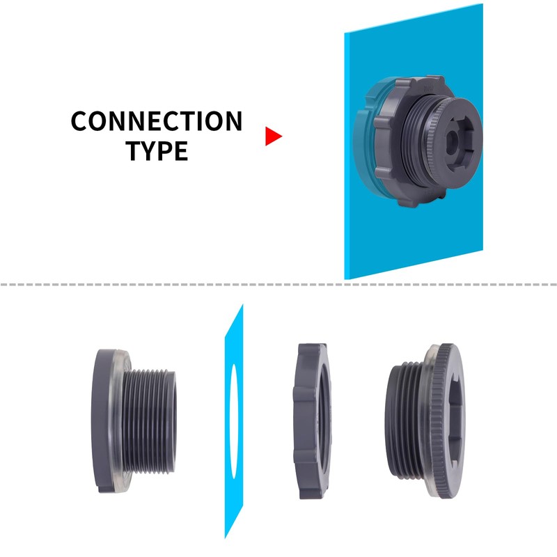 ChillWaves PVC Bulkhead Fitting 1-1/4" Double Thread Connector Adapter with