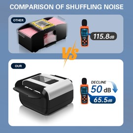 YOOUT 1/2 Decks Quiet & Rechargeable Card Shuffler, 2000 MAh Rapid Shuffling Automatic Electric Shuffler for Casino Card Game, Poker, Phase 10, Blackjack, Texas Hold'em, Home Card Games (1-2 Decks)