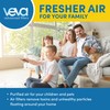 Veva HEPA Filter E Replacement (2 Pack) Compatible with Germ