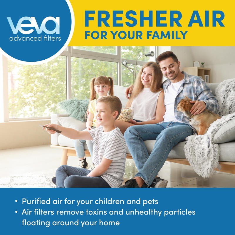 Veva HEPA Filter E Replacement (2 Pack) Compatible with Germ