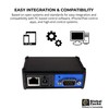 Global Caché IP2SL iTach TCP/IP to Serial Converter - Connects