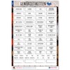 Spice Labels Feinschmer Edition 2019 – 117 Spice Stickers, Flour