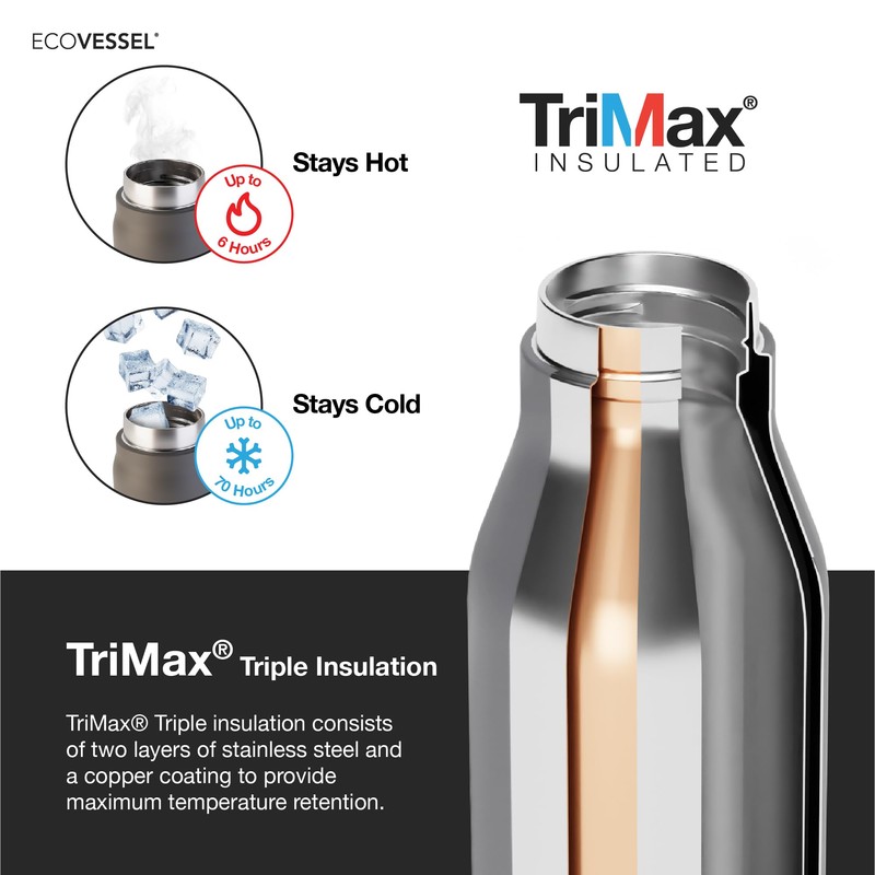 EcoVessel Stainless Steel Bottle with Removable Cup, Vacuum Insulated Thermos