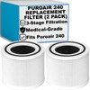 3-in-1 Medical Grade True Puroair 240 Replacement Filter with Activated