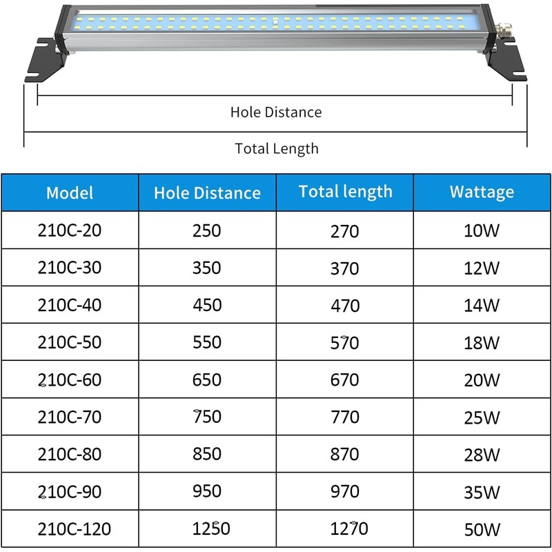 LED Workshop Light - CNC Machine Work Tube Industrial Lighting,