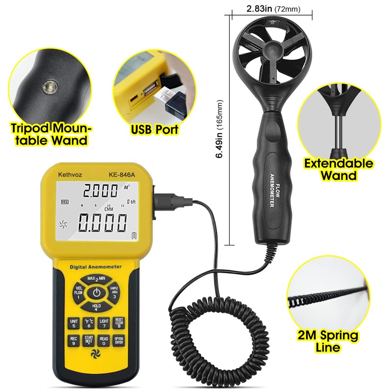 CFM Anemometer Digital Wind Gauge, Kethvoz HVAC Industrial Wind Meter