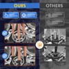 Bearing Puller No Damage to Bearing Puller Kit 36-in-1 Wheel