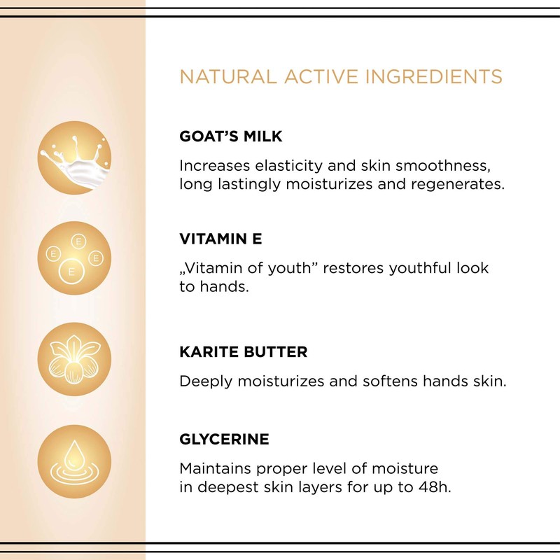 Eveline Glycerine 5 in 1 Organic Hand Cream Mask with