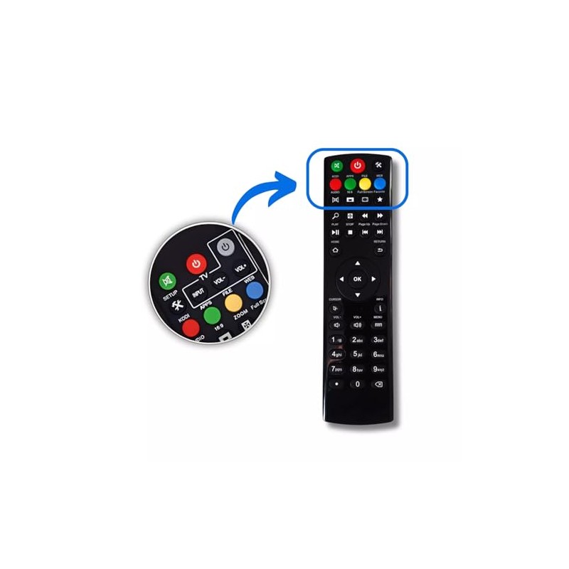 Universal Super Remote Control - Compatible with Super Box S1,
