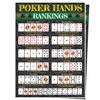 ATX CUSTOM SIGNS - Poker Hands Poster 17.5 x 24