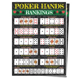 ATX CUSTOM SIGNS - Poker Hands Poster 17.5 x 24 Large Poster Texas Hold'em & All Poker Hands Ranked - 2 Pack