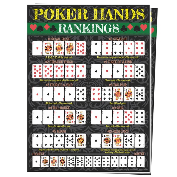 ATX CUSTOM SIGNS - Poker Hands Poster 17.5 x 24