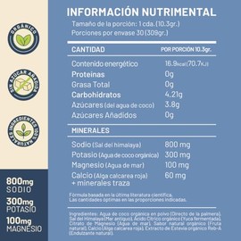 Electrolitos Polvo Sabor Bask Caja Sobres Sandía