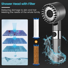 JOEJONI Shower Head with Filter, Shower Head Water-Saving, High Pressure Hand Shower with 3+1 Jet Types, Shower Head with Hose, for Removing Hard Water, Residual Chlorine, Bacteria and Heavy Metal