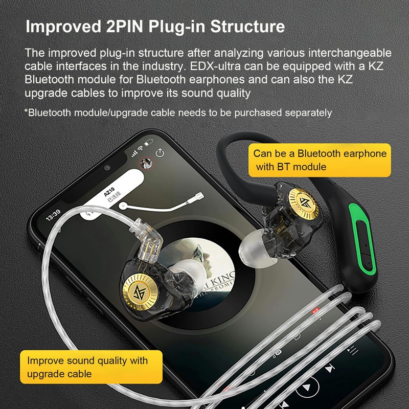 KZ EDX Ultra Wired Headphones in Ear Monitors HiFi Ear