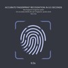 Fingerprint Encryption U Disk USB3.0 High Speed Accurate Recognition Metal