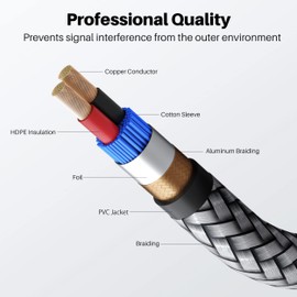 GearIT RCA Cable (3.3FT) 2RCA Male to 2RCA Male Stereo Audio Cables Shielded Braided RCA Stereo Cable for Home Theater, HDTV, Amplifiers, Hi-Fi Systems, Car Audio, Speakers, 3.3 Feet