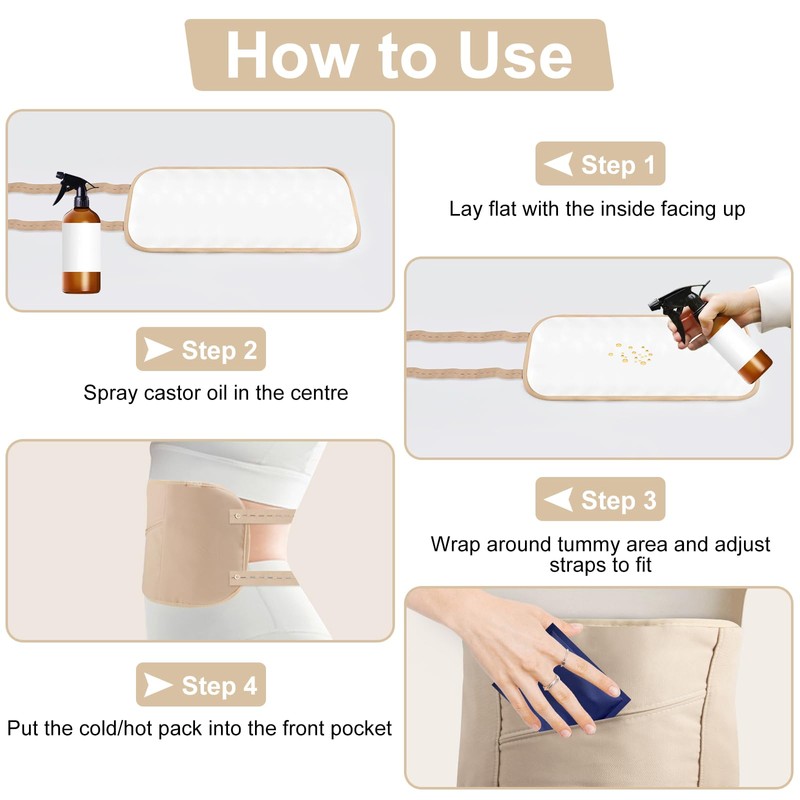 Reusable Organic Castor Oil Pack Kit, Liver Wrap and Castor