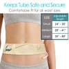 [2 Pack] PD Dialysis Belt Breathable Peritoneal Dialysis Accessories Peg