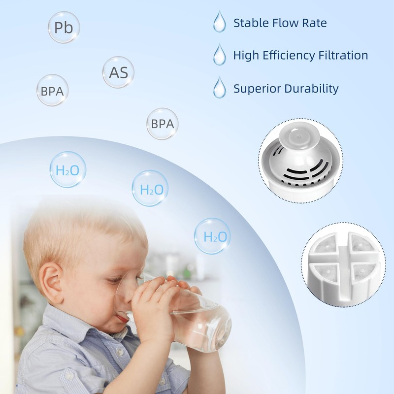 Water Filter Replacement for Brita Stand Pitchers,8 Packs Water Filters