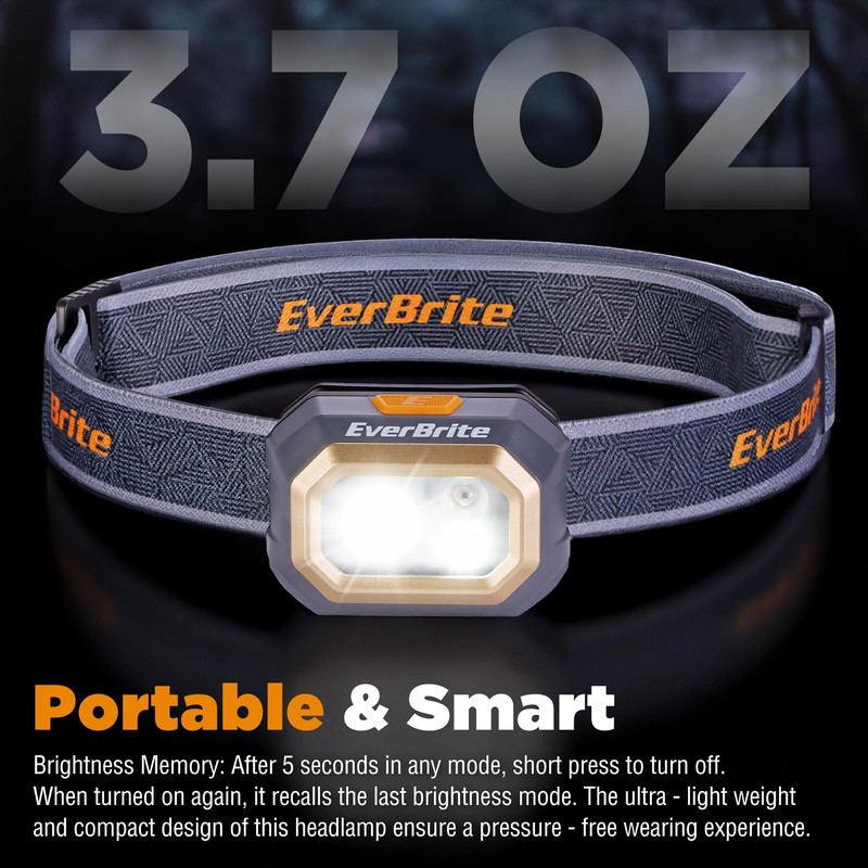 EverBrite Rechargeable Headlamp, 700 Lumens Head lamp for Adults, 6