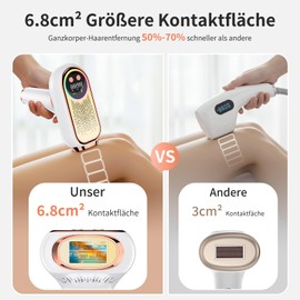 NIKYJM IPL Geräte Haarentfernung Laser, 6,8 cm² Großkaliber Schmerzfreie Haarentfernungsgerät mit 3 Funktionen-HR/SC/RA, 9 Energiestufen, Laser Haarentfernung für Männer/Frauen/Gesicht/Bikini/Körper