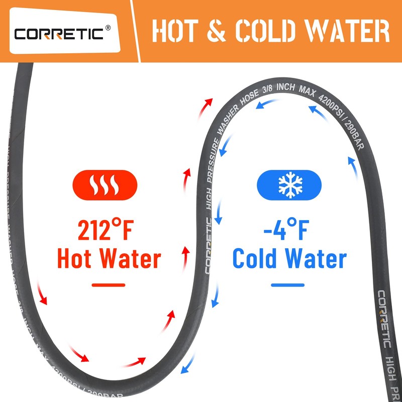 Corretic 3/8" Pressure Washer Hose for Cold and Hot Water,