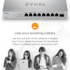 Zyxel 8-Port 2.5Gb MultiGig Ethernet Unmanaged Switch | 8 x