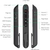 Presentation Clicker Green Laser Pointer, Rechargeable PowerPoint Clicker Wireless Presenter